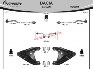 Rozloženie tovaru Dacia Logan