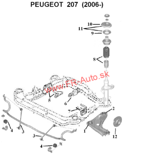 Rozloženie tovaru P 207